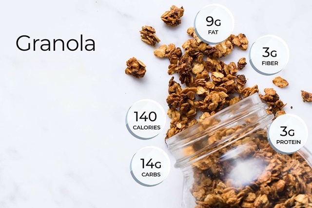 Cách Kết Hợp Granola vào Chế Độ Ăn Giảm Cân