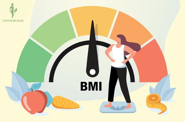 công cụ tính BMI