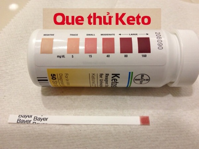 Nhược Điểm của Que Thử Ketosis